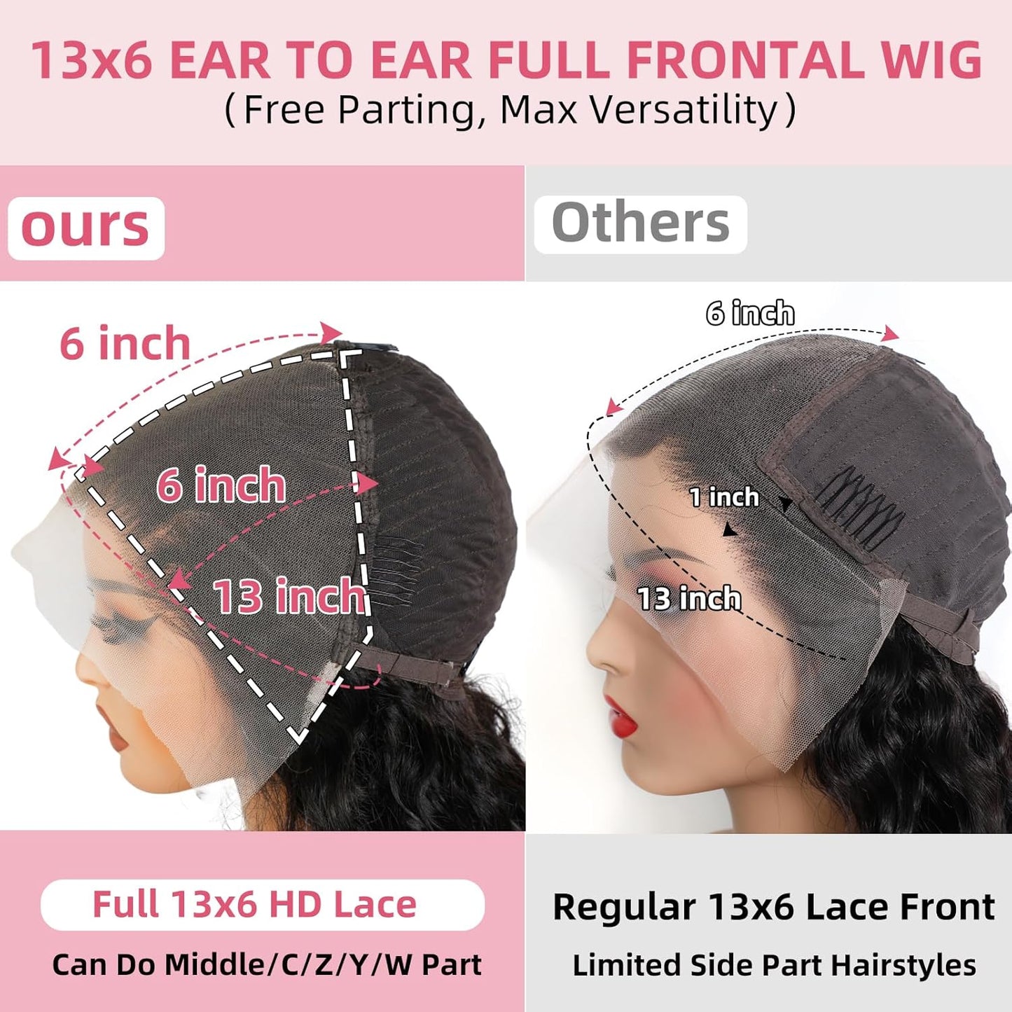 PERISMODA 13x6 Full Lace Frontal Wig Water Wave Lace Front Wigs Human Hair Deep Curly Wave Transparent Lace Frontal Wigs Human Hair 12A Wet and Wavy Wig Pre Plucked Bleached Knots 26 Inch