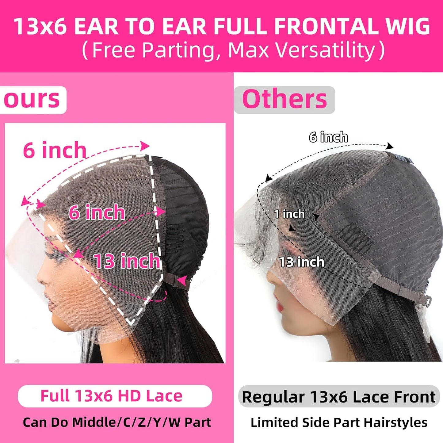 12A 28 Inch 13x6 Full Lace Frontal Wigs Human Hair Water Wave Full 13x6 HD Lace Wig Deep Wave Curly HD Transparent Lace Front Wigs Human Hair Wet and Wavy Frontal Wig Pre Bleached Knots 180% Density