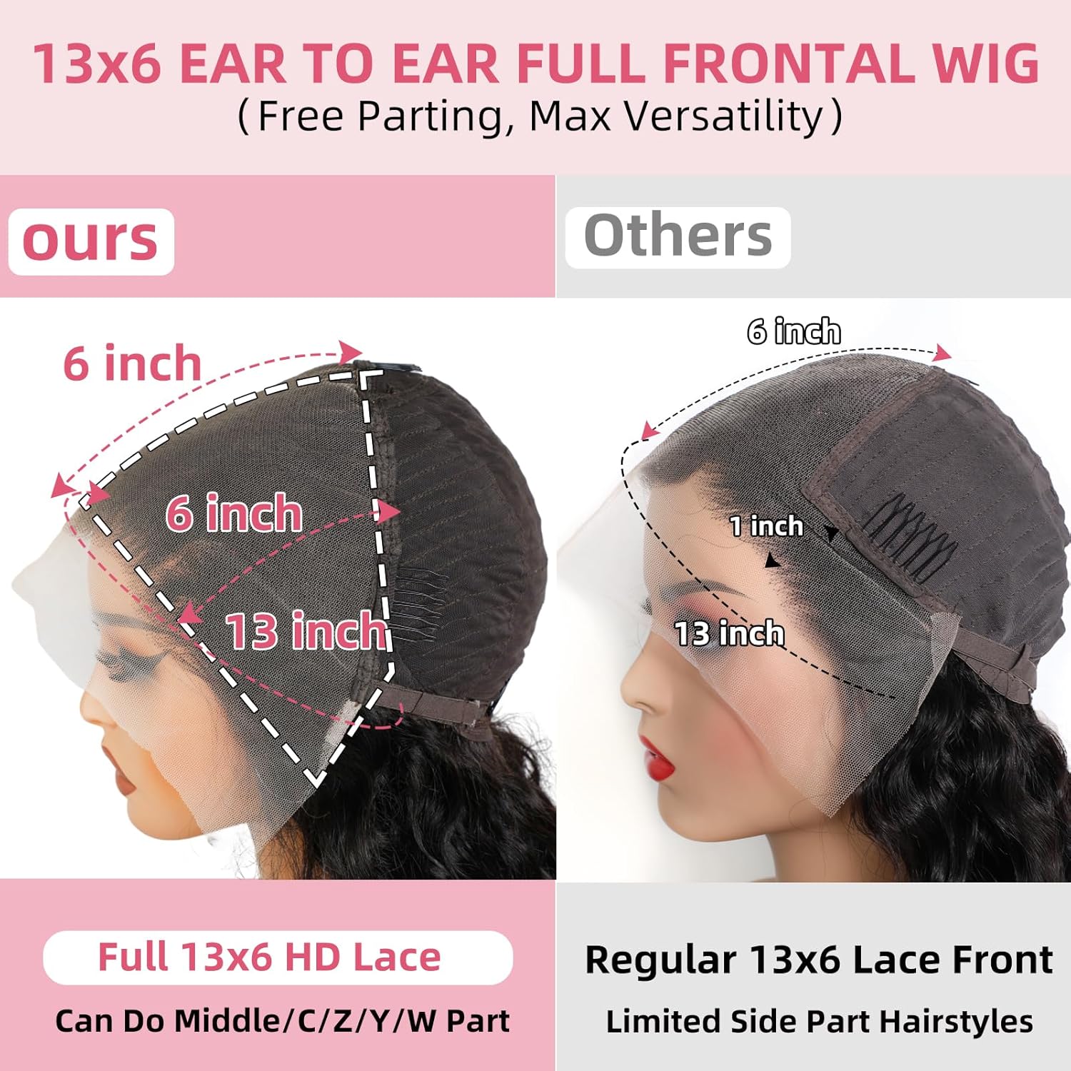 PERISMODA 13x6 Full Lace Frontal Wig Water Wave Lace Front Wigs Human Hair Deep Curly Wave Transparent Lace Frontal Wigs Human Hair 12A Wet and Wavy Wig Pre Plucked Bleached Knots 26 Inch