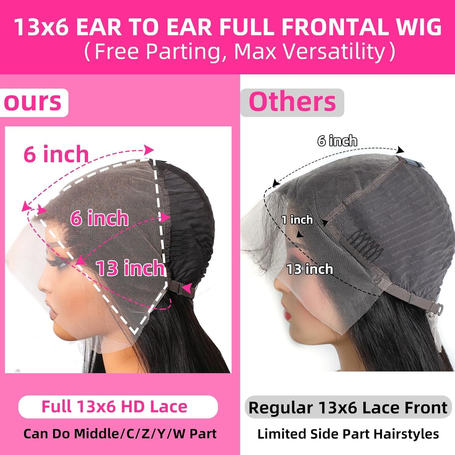 12A 28 Inch 13x6 Full Lace Frontal Wigs Human Hair Water Wave Full 13x6 HD Lace Wig Deep Wave Curly HD Transparent Lace Front Wigs Human Hair Wet and Wavy Frontal Wig Pre Bleached Knots 180% Density